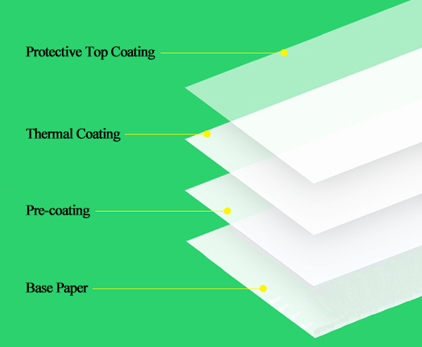 about-thermal-paper-rolls